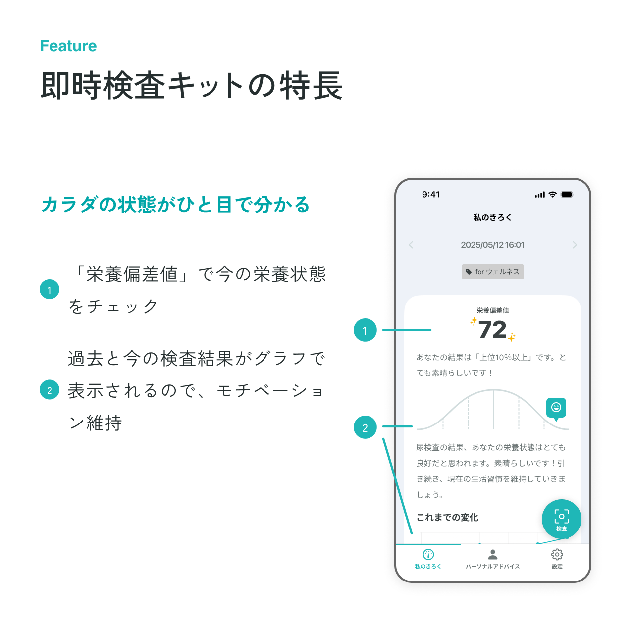 尿検査キットforフィットネス【送料無料】