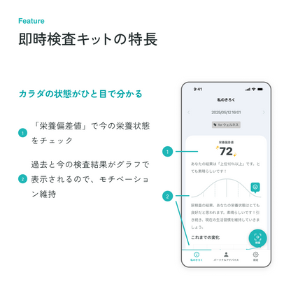 尿検査キットforフィットネス【送料無料】