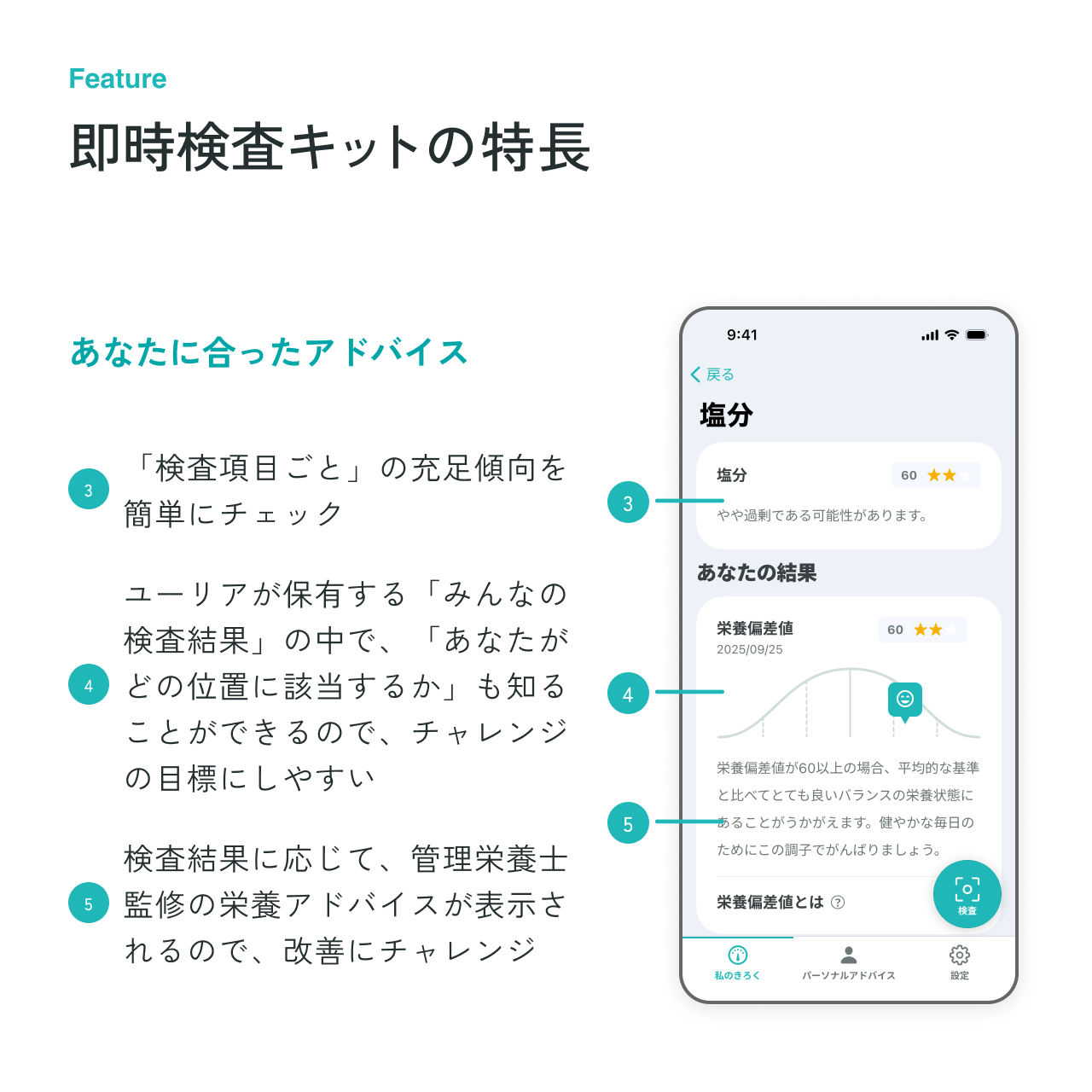 尿検査キットforフィットネス【送料無料】