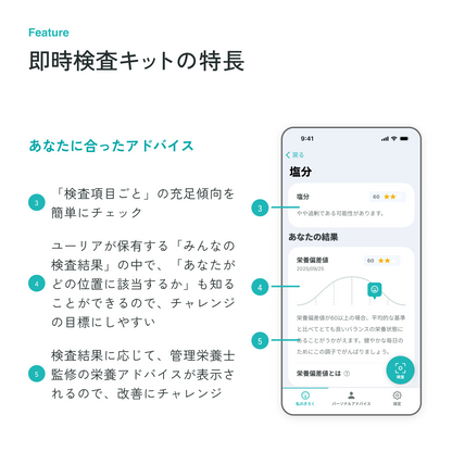 尿検査キットforフィットネス【送料無料】