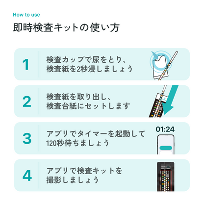 尿検査キットforフィットネス【送料無料】